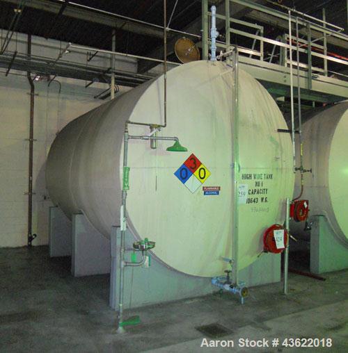 Used - 10,000 Gallon Horizontal Carbon Steel Storage Tank.
