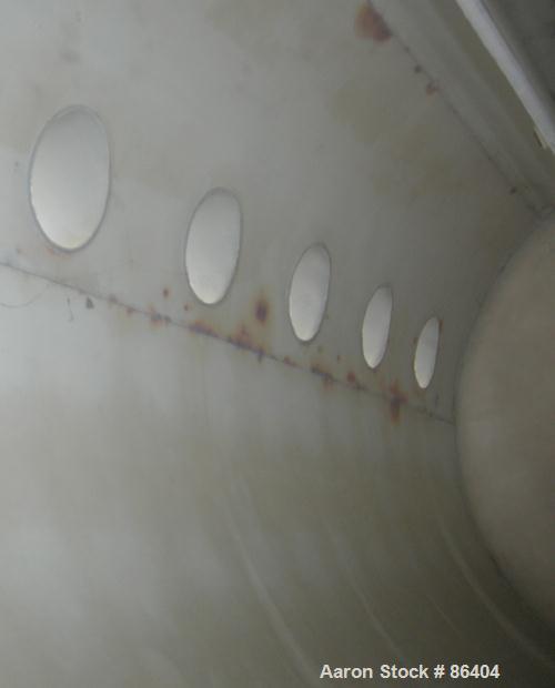 Used A&E Machine Shop Teflon Lined Pressure Tank, 2400 Gallon, Carbon Steel, Horizontal. 72" diameter x 124" straight side, dished ends. Internal rated 75 PSI at 350 Degrees F. Openings: top (7) 2", ...