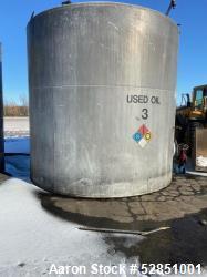 Used- Kennedy Tank & Mfg Co, Storge Tank,  15,000 Gallon