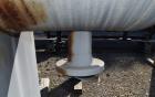 Unused- Apache Pressure Tank, 272 Gallon, Carbon Steel, Horizontal. 29.625