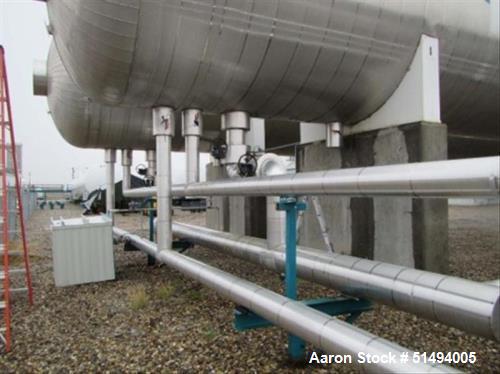 Used Maxfield Horizontal CO2/ LP Vessel, 100,800 USWG