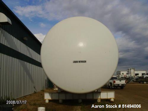 Used APCI Horizontal Nitrogen Vessel