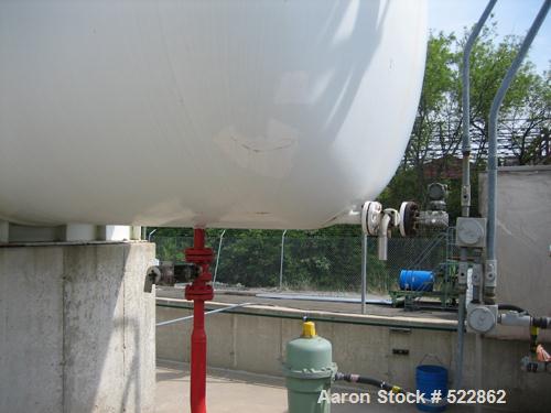 USED: 12,000 Gallon horizontal carbon steel pressure tank. MAWP 110psi at 160 deg F max temp. Manufactured in 1996.