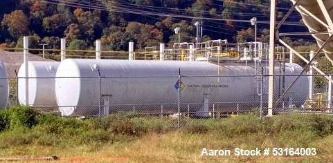 Pittsburgh Tank Corp. 42,000 Gallon Ammonia Storage Tank