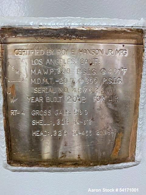 Unused Hanson Tank Air Tank Skid – (2) 500 Gallon Vertical Tanks, ASME Rated