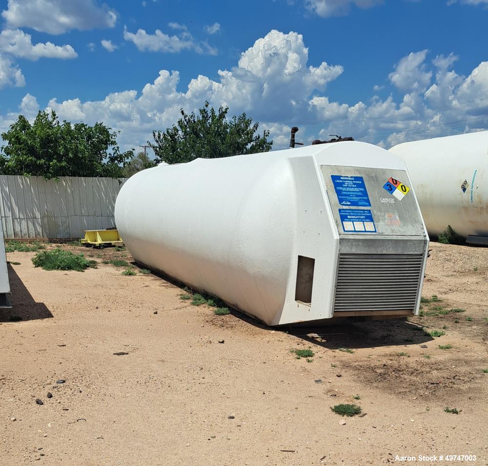 Cardox Style 31 Ton Horizontal CO2 Tank