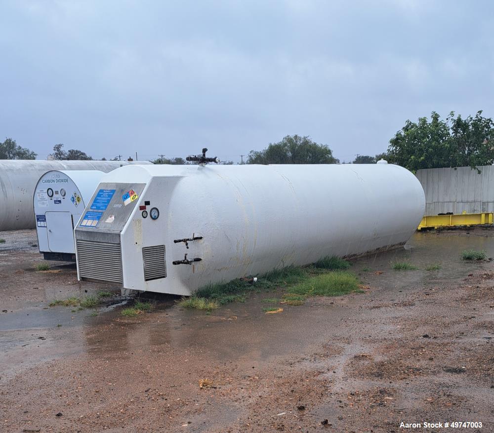 Cardox Style 31 Ton Horizontal CO2 Tank