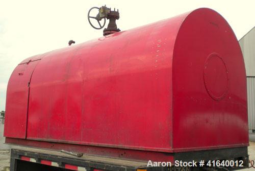 Used Carbon Steel Chemetron Fire Systems Low Pressure Carbon Dioxide Extinguish