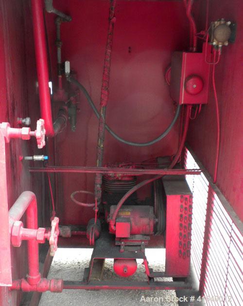 Used Carbon Steel Chemetron Fire Systems Low Pressure Carbon Dioxide Extinguish
