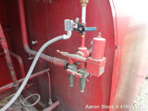 Used Carbon Steel Chemetron Fire Systems Low Pressure Carbon Dioxide Extinguish