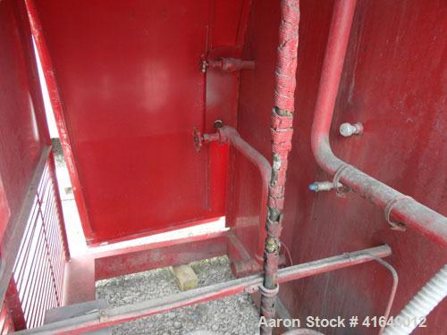 Used Carbon Steel Chemetron Fire Systems Low Pressure Carbon Dioxide Extinguish