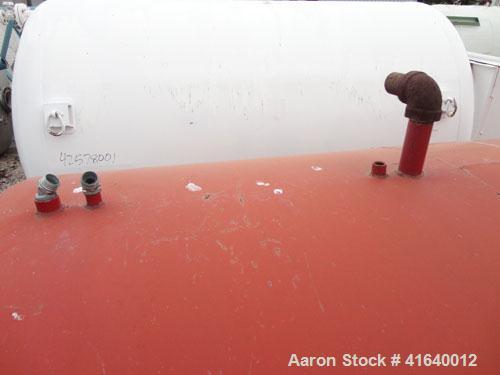 Used Carbon Steel Chemetron Fire Systems Low Pressure Carbon Dioxide Extinguish