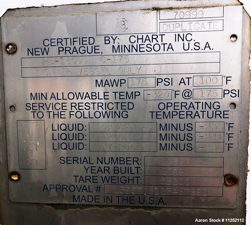 Used- Chart Inc. Liquid Oxygen Storage Tank, 15,000 Gallons