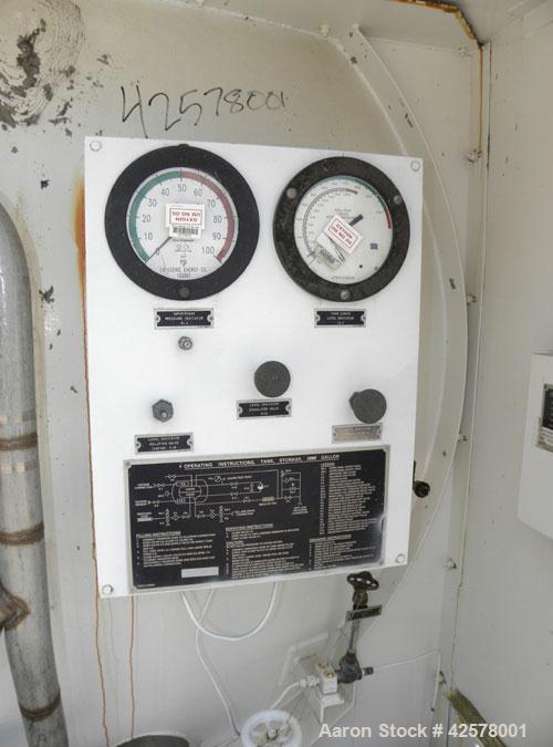 Used 2000 Gallon Stainless Steel Hydra Rig Cryogenics Liquid Gas Storage Trank