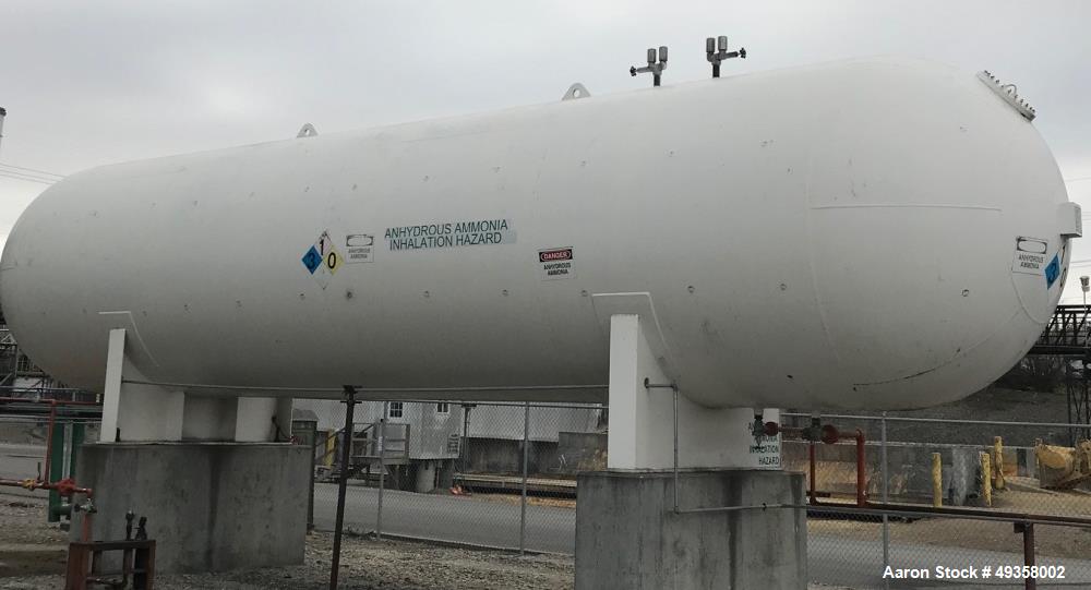 Used ICM 18,000 Gallon Anhydrous Ammonia Storage Tank. 9’ diameter x 32’ long. Horizontal. Carbon steel. 1,250 square foot total surface area. 7,600 cfm air relief capacity required. ASME Code. Inter...