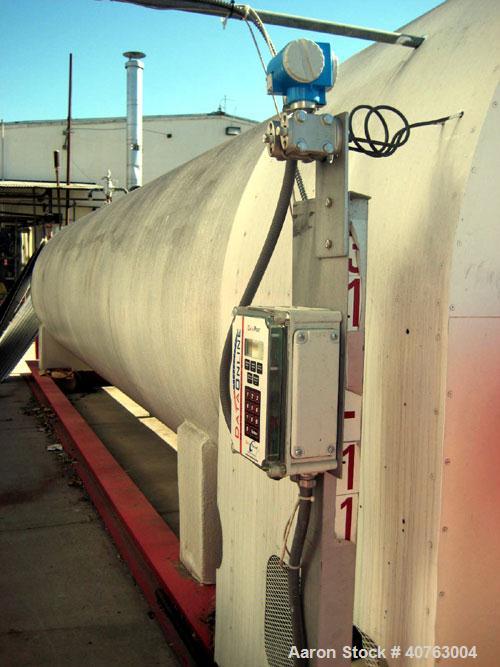 Used CO 2 liquid storage tank 30' long.