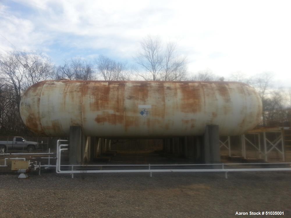 Used Riley Beard Propane Tank, 30,000 Gallon