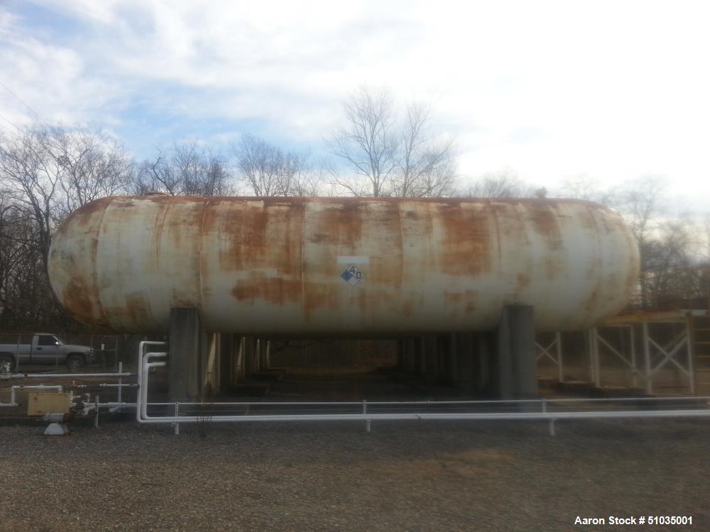 Used- Riley Beard Propane Tank, 30,000 Gallon