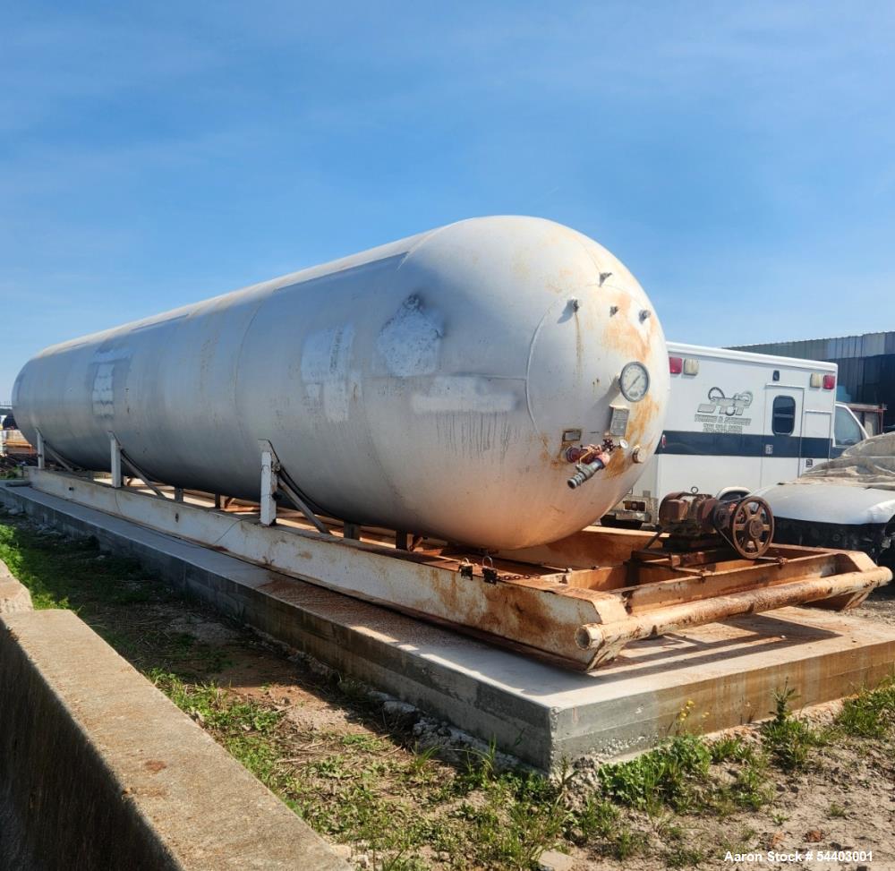Used Riley Beaird 250 PSI Ammonia / Propane Storage Tank Skid Mounted