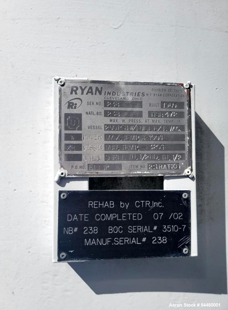 Used Ryan Industries 1,500 Gallon Cryogenic Storage Tank | Liquid Nitrogen Vessel 250 PSI