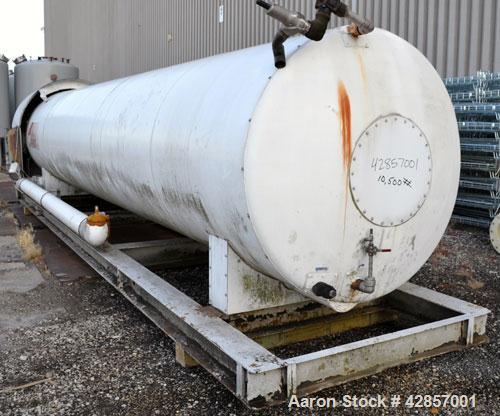 Used Airco Industrial Gases Horizontal Liquid Carbon Dioxide Storage Tank, Carbon Steel. 12 Ton CO2 capacity (24,000#), operating pressure 300 psig. Insulated,  R12 refrigerant. Mounted on a carbon s...