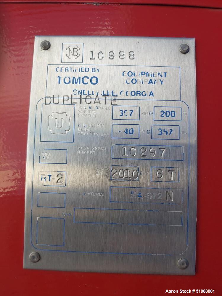 Used- Tomco Liquid Carbon Dioxide Storage Cryo Tank.