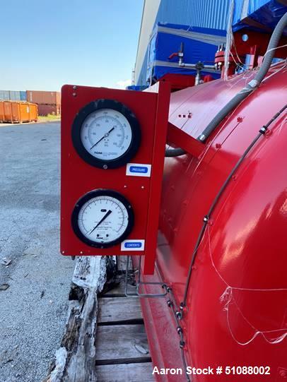 Used Tomco Liquid Carbon Dioxide Storage Cryo Tank.