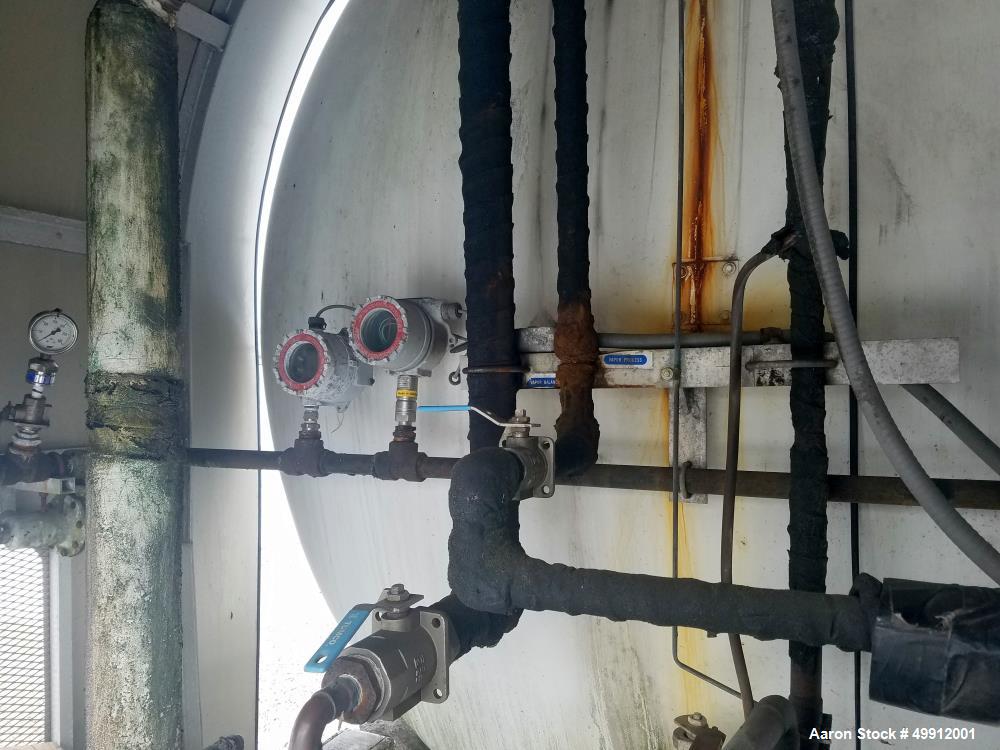 Used TomCo C02 Horizontal Tank, 50 Ton.