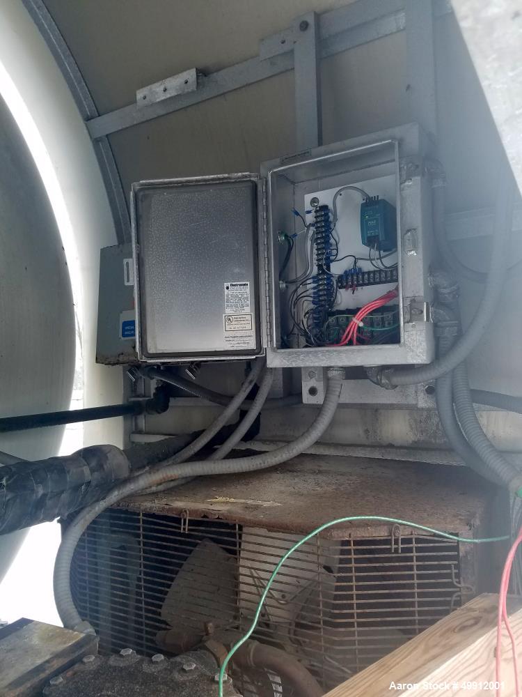 Used TomCo C02 Horizontal Tank, 50 Ton.