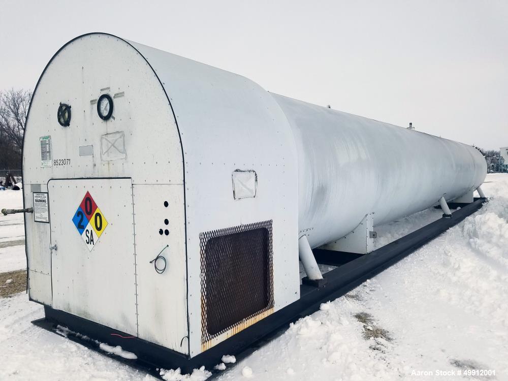 Used TomCo C02 Horizontal Tank, 50 Ton.