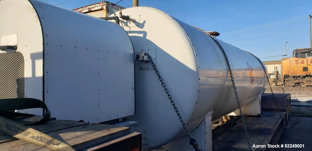 Used Tomco Equipment Company,  350 psi, 12 Ton C02 Tank.
