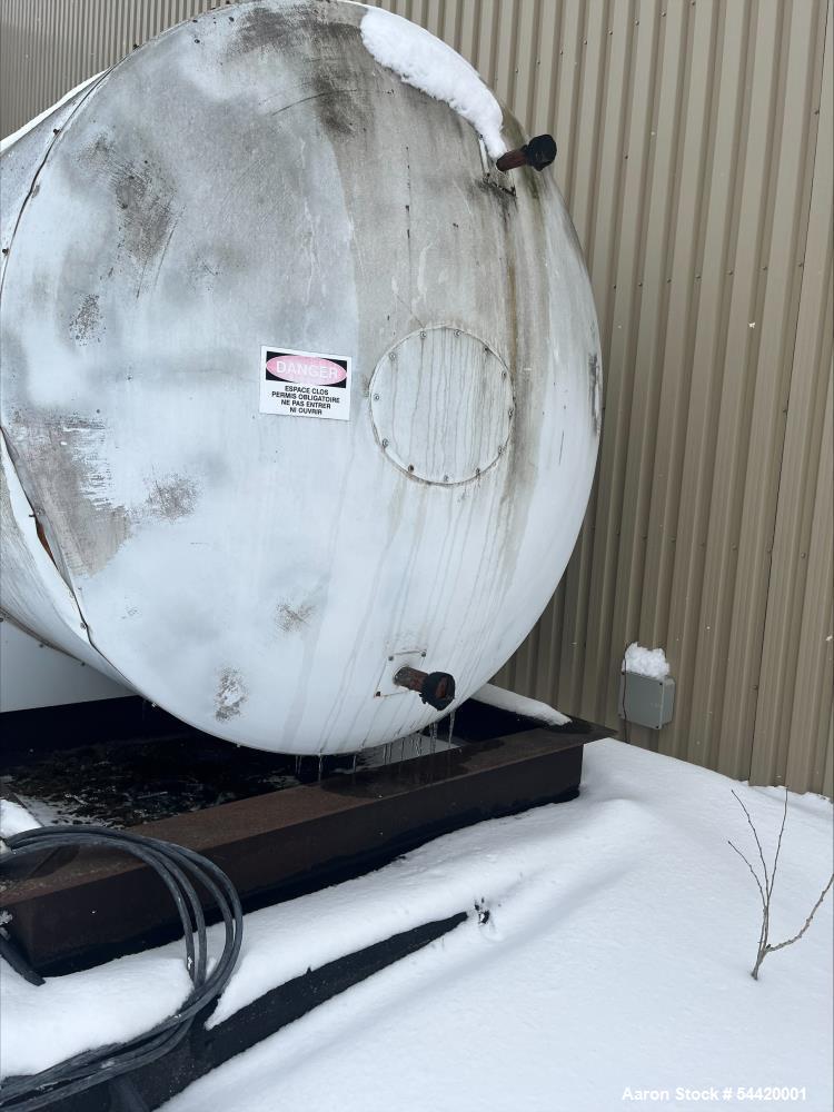 Used 30 Ton Tomco Liquid CO2 Storage Tank – Horizontal Carbon Steel Vessel with 350 PSI MAWP