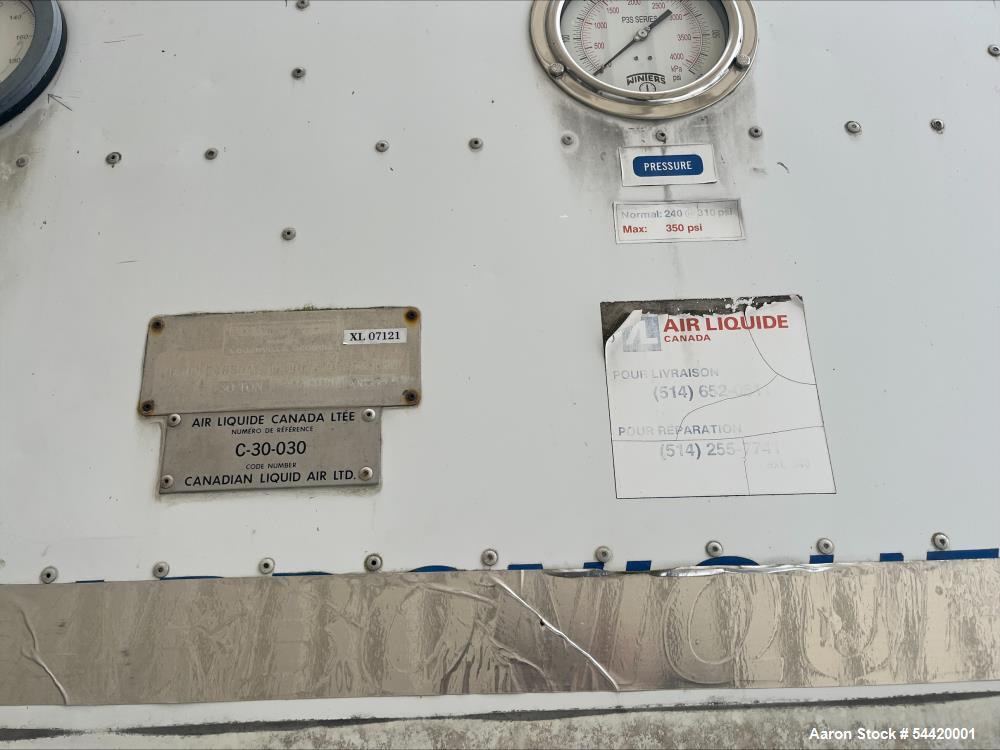 Used 30 Ton Tomco Liquid CO2 Storage Tank – Horizontal Carbon Steel Vessel with 350 PSI MAWP