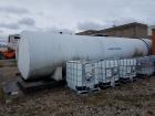 Used Tomco Systems CO2 Tank