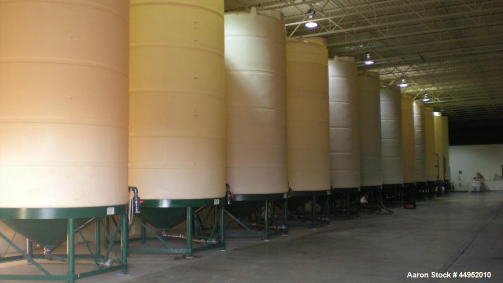Used-Plastic Tank, 6,000 Gallon, Vertical.  102" Diameter x 195" high, cone bottom, dome top, 30" twist off manway cover, 3"...