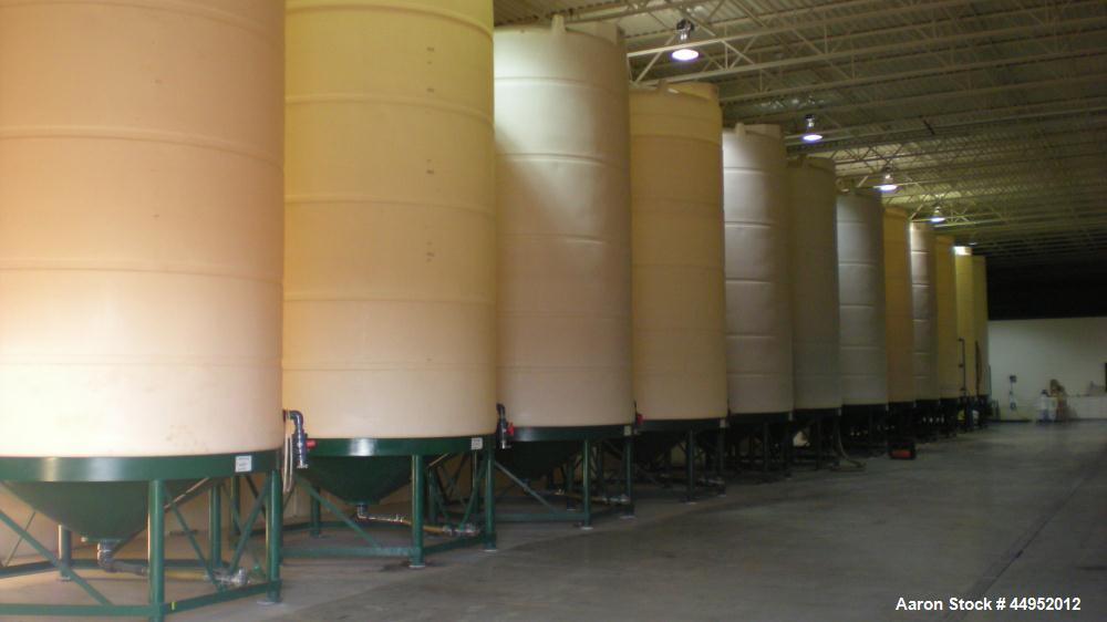 Used Plastic Tank, 6,000 Gallon, Vertical.  102" Diameter x 195" high, cone bottom, dome top, 30" twist off manway cover, 3" outlet.  Tank is for food grade material, on metal frame.