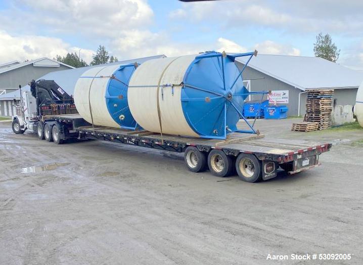 Used-Wheatland 6,500 Gallon Poly Tank