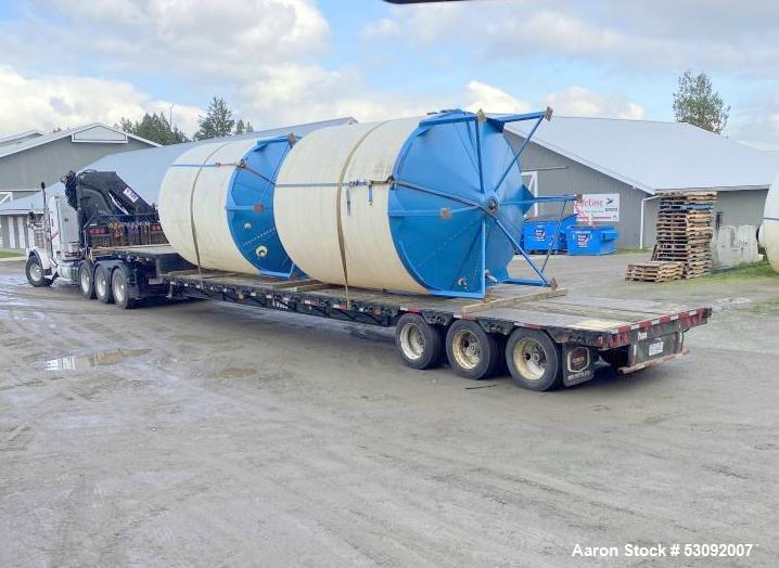 Used Wheatland 6,500 Gallon Poly Tank
