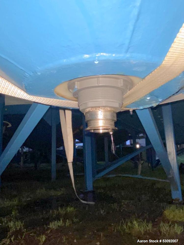 Used Wheatland 6,500 Gallon Poly Tank