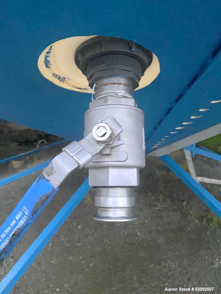 Used Wheatland 6,500 Gallon Poly Tank