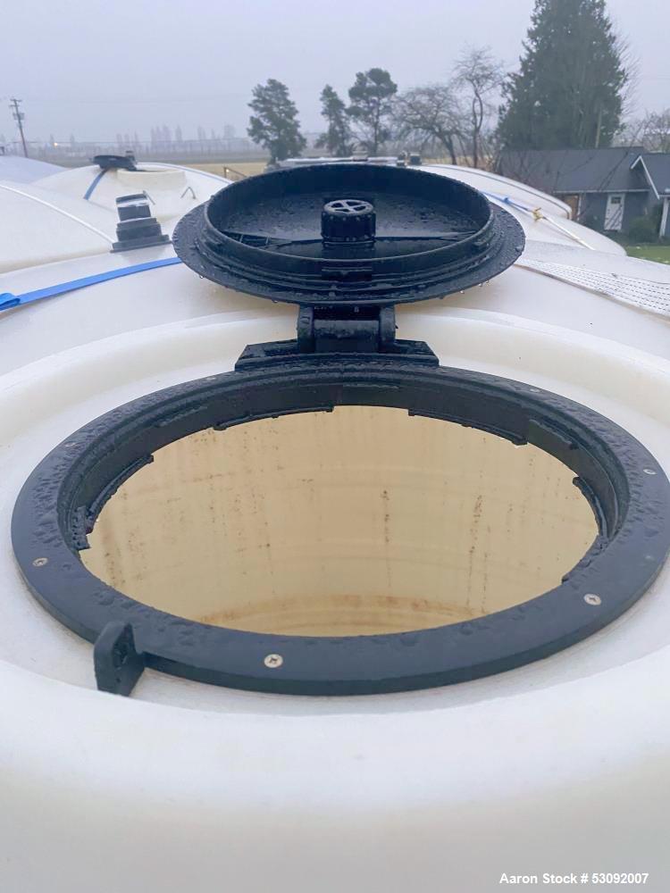 Used Wheatland 6,500 Gallon Poly Tank