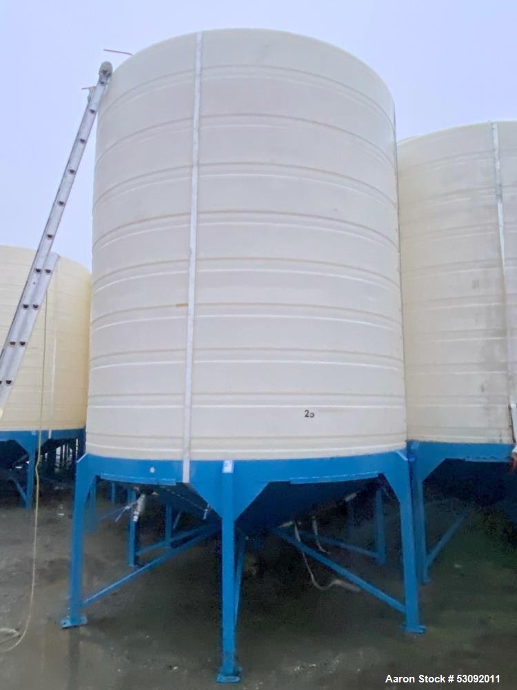 Used-Wheatland 6,500 Gallon Poly Tank