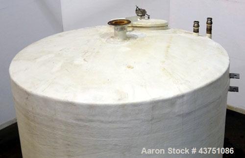 Used Air Plastics Fiberglass Storage Tank, 2050 Gallons, Vertical. Approximately 84" diameter x 80" straight side, dished top and bottom. Fabricated in accordance with ASTM D-3299, filament wound ves...