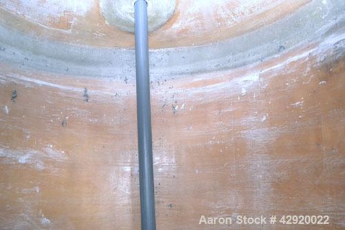 Used 400 Gallon Fiberglass Ershigs Tank