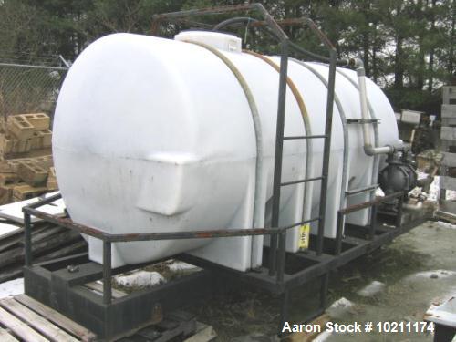 Used- 1625 Gallon Plastic Giles Tank