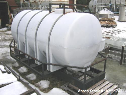 Used- 1625 Gallon Plastic Giles Tank