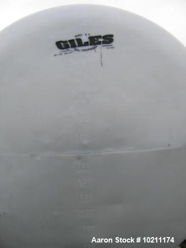 Used- 1625 Gallon Plastic Giles Tank