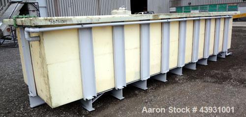 Used Plastic Rectangular Tank, Approximately 2800 Gallons.  58-1/4" Wide x 238" long x 46-3/4" deep.  Open top, no cover.  3" End bottom outlet.  Mounted on a carbon steel frame.