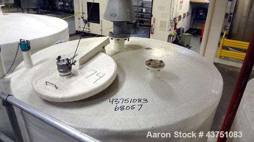 Used Ohio GRP Fiberglass Storage Tank, 2000 Gallons, Vertical. Approximately 84" diameter x 76" straight side, dished top and bottom. Liner and resin 1 ply "C" veil/ Atlac 4010-A. 1.3 Specific gravit...
