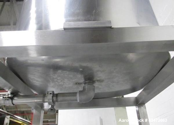 Used 75 gallon portable mix tank, stainless steel construction, 28" diameter x 30" straight side, open top, flat bottm, 1.5" center bottm outlet, on cart.